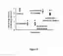 Fig. 05 - Compositions and Methods for Treating Complications Associated with Diabetes