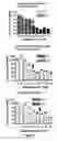 Fig. 11 - Compositions and Methods for Treating Complications Associated with Diabetes