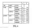 Fig. 05 - Method of Treating Patients with a Mucinous Glycoprotein (MUC-1) Vaccine