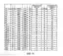 Fig. 12 - Method of Treating Patients with a Mucinous Glycoprotein (MUC-1) Vaccine