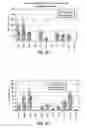 Fig. 07 - METHODS AND COMPOSITIONS FOR PREVENTING A CONDITION