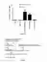 Fig. 24 - Use of a genetically modified infectious measles virus with enhanced pro-apoptotic properties (MV-deltaC virus) in cancer therapy