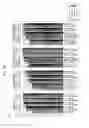 Fig. 09 - Nucleic acids encoding mosaic HIV-1 gag proteins