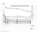 Fig. 04 - Intrauterine device and method for reducing the rate of diffusion of active ingredients in said device by adding inert particulates to a polymeric coating