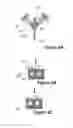 Fig. 10 - Methods for local drug delivery by microinjection array