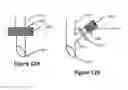 Fig. 22 - Methods for local drug delivery by microinjection array