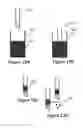 Fig. 23 - Methods for local drug delivery by microinjection array