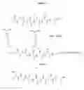 Fig. 04 - MEANS AND METHODS OF ENHANCING DELIVERY TO BIOLOGICAL SYSTEMS