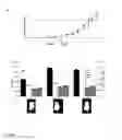 Fig. 02 - ORALLY ADMINISTERED BACTERIA  AS VEHICLES FOR SYSTEMIC DELIVERY OF AGENTS