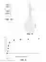Fig. 07 - OPTOGENETIC THERAPIES FOR MOVEMENT DISORDERS