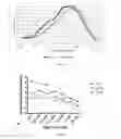 Fig. 85 - OPTOGENETIC THERAPIES FOR MOVEMENT DISORDERS