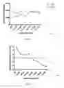 Fig. 87 - OPTOGENETIC THERAPIES FOR MOVEMENT DISORDERS