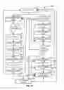 Fig. 43 - Multi-field cancer therapy apparatus and method of use thereof