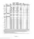 Fig. 07 - Enrichment of DNA sequencing libraries from samples containing small amounts of target DNA