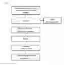 Fig. 02 - Process for preparing carbon dioxide adsorbent and carbon dioxide capture module containing the adsorbent