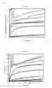 Fig. 07 - Process for preparing carbon dioxide adsorbent and carbon dioxide capture module containing the adsorbent