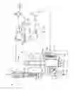 Fig. 02 - PROCESS AND APPARATUS FOR FLUIDIZING A REGENERATOR
