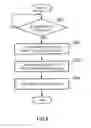 Fig. 07 - Electrostatic coater and electrostatic coating method