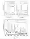 Fig. 07 - Iron pyrite thin films from molecular inks