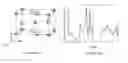 Fig. 19 - Iron pyrite thin films from molecular inks