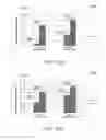 Fig. 04 - Compositions promoting the accelerated degradation of metals and composite materials