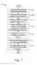 Fig. 02 - Methods and systems for integrally trapping a glass insert in a metal bezel