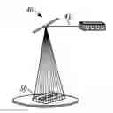 Fig. 01 - Optimized additive manufacturing process
