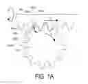 Fig. 02 - Gear machining apparatus