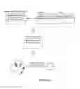 Fig. 16 - System and method for reinforcing programming education through robotic feedback