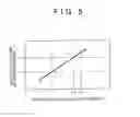 Fig. 06 - Apparatus and method for manufacturing an electricity storage material