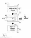 Fig. 03 - Process for assembly of corrugated pallets