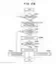 Fig. 18 - Printing system, method of controlling printing system, and non-transitory computer-readable storage medium