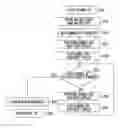 Fig. 01 - Liquid ejection device and dummy jet method