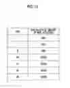 Fig. 16 - Liquid ejection device and dummy jet method