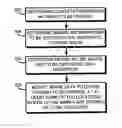 Fig. 01 - Printer and image processing
