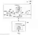 Fig. 01 - System and method to mitigate media roll curl