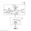 Fig. 02 - System and method to mitigate media roll curl
