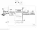 Fig. 02 - Printing apparatus, method of controlling the same, and storage medium