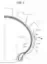 Fig. 02 - Pneumatic tire for motorcycle