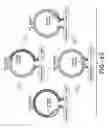 Fig. 28 - AIR MAINTENANCE PUMPING SYSTEM AND TIRE