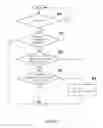 Fig. 02 - Method and device for operating a heat accumulator in a motor vehicle