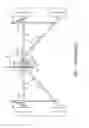 Fig. 02 - Differential assembly and method