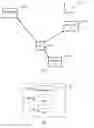 Fig. 03 - Control of a user equipment based on in-vehicle position