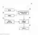 Fig. 01 - Safety confirmation support system for vehicle driver and method for supporting safety confirmation of vehicle driver