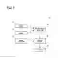 Fig. 02 - Safety confirmation support system for vehicle driver and method for supporting safety confirmation of vehicle driver
