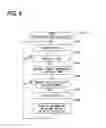 Fig. 04 - Safety confirmation support system for vehicle driver and method for supporting safety confirmation of vehicle driver