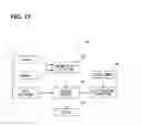 Fig. 08 - Safety confirmation support system for vehicle driver and method for supporting safety confirmation of vehicle driver