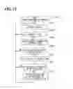 Fig. 09 - Safety confirmation support system for vehicle driver and method for supporting safety confirmation of vehicle driver