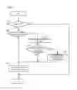 Fig. 08 - Control apparatus for vehicle motor