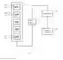 Fig. 01 - Water immune keypad